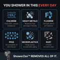 Black Basalt, Black Basalt + Hose, Black Basalt + Hose + Bracket, Nordic Fog, Nordic Fog + Hose, Nordic Fog + Hose + Bracket