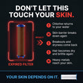 ShowerZen™ Filter Replacements